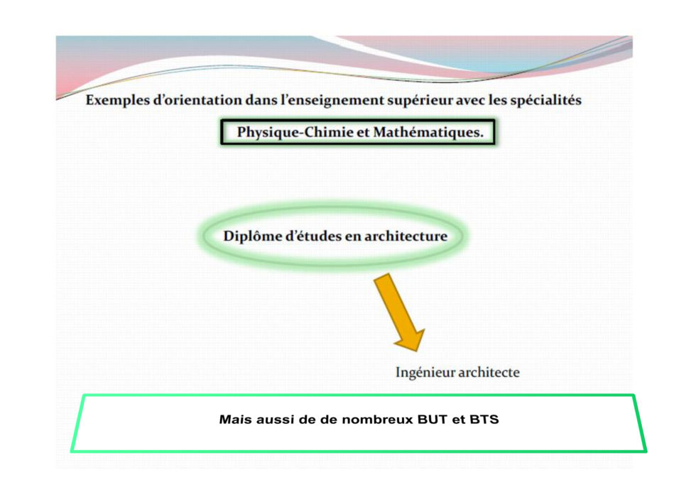 Présentation spé Physique -Chimie - Cité de Brocéliande