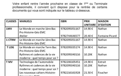 Lycée Pro : la liste des manuels scolaires 2025-2026